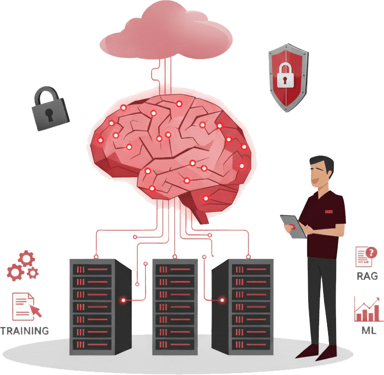 AI Infrastructure