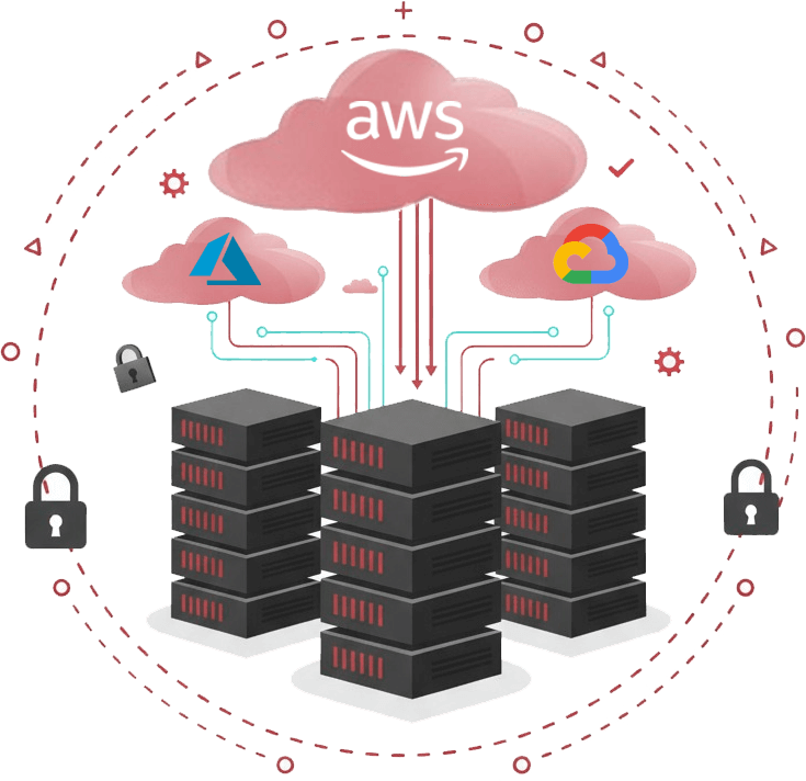 Illustration of an on-premises network connected privately to AWS, Azure, and Google with secure, routed paths